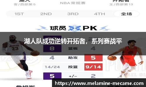 湖人队成功逆转开拓者，系列赛战平